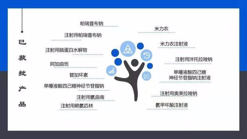 ONE游戏官网-皇马巴塞赞助商