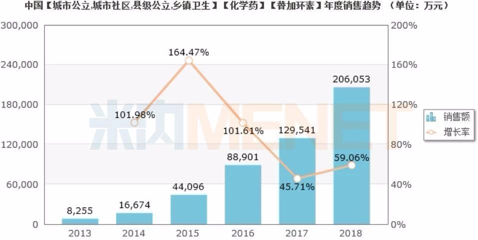 ONE游戏官网-皇马巴塞赞助商