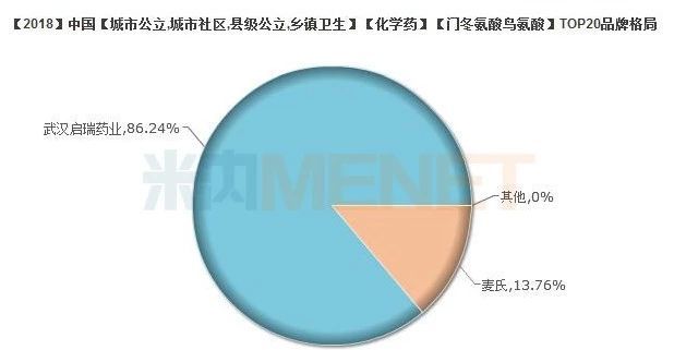 ONE游戏官网-皇马巴塞赞助商